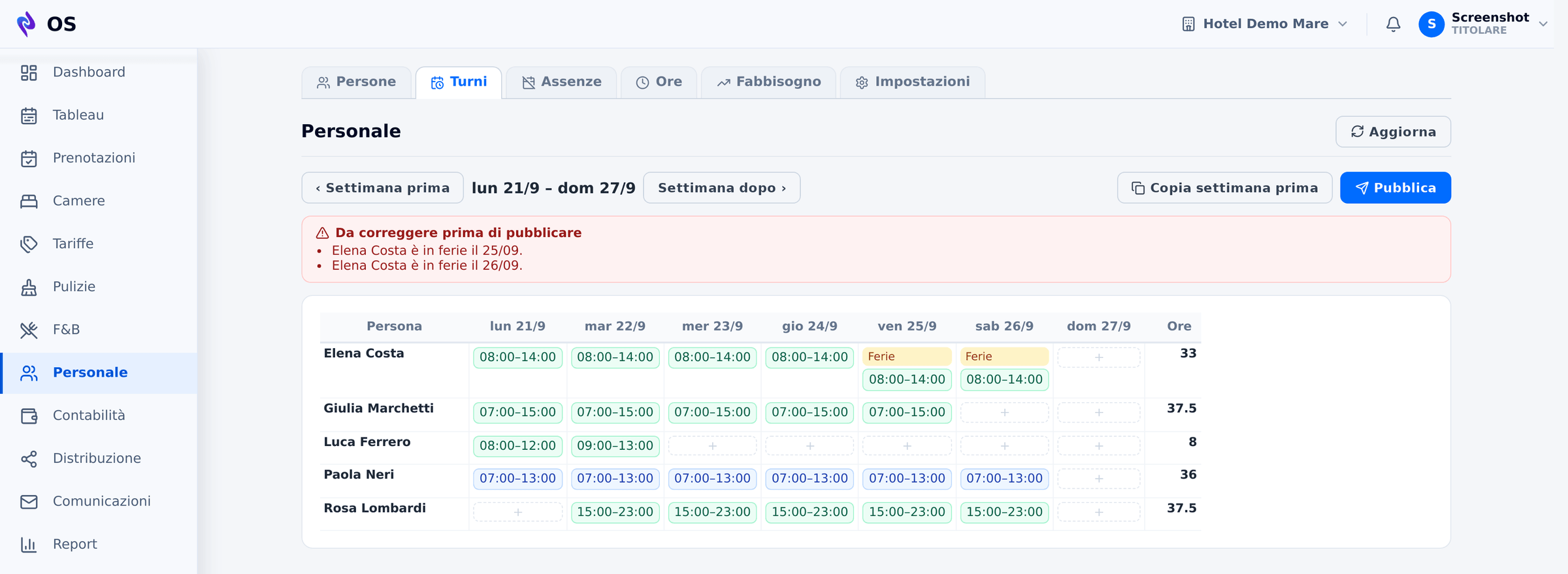 The OS shift planner, week from Monday 21 to Sunday 27 September: one row per person with each day's shifts and total hours, two days of holiday marked in yellow and, above the grid, the red box «To fix before publishing» flagging two shifts placed on top of the holiday