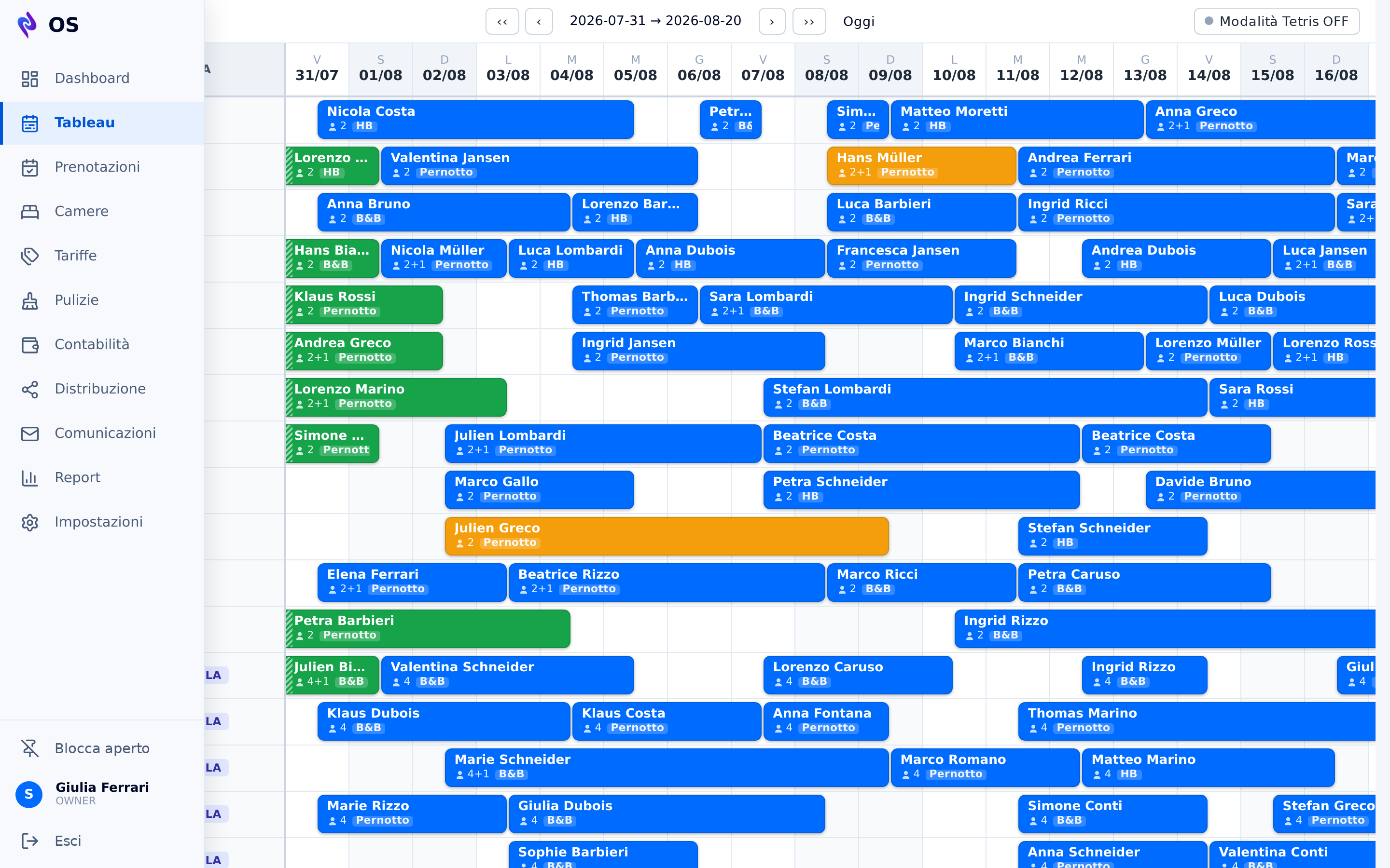 Tableau delle camere del gestionale VenusLab OS, con le prenotazioni distribuite sul calendario